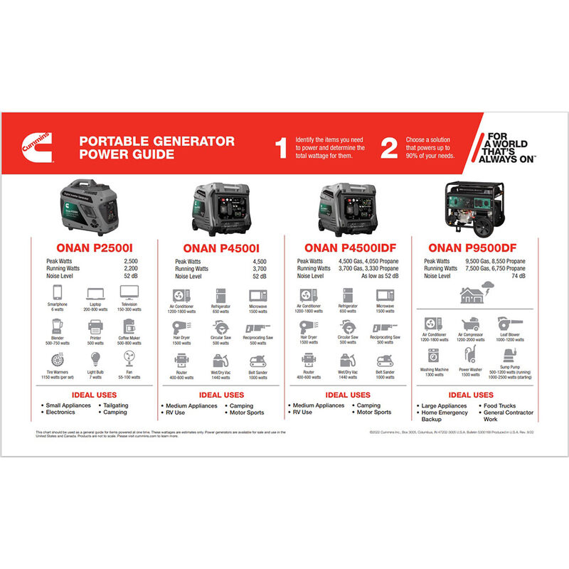 Cummins Onan P4500iDF Dual-Fuel Inverter Generator image number 4