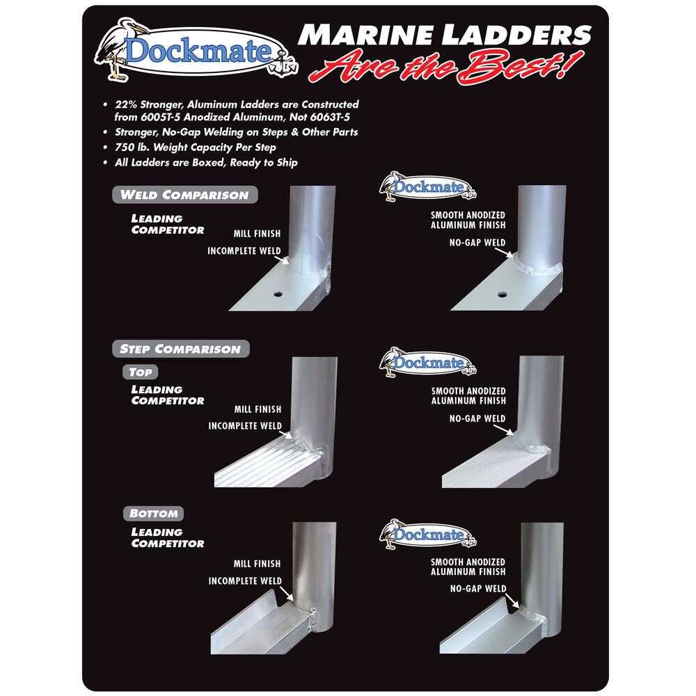 dockmate wide step dock lift ladders