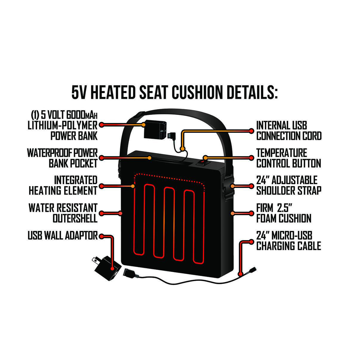 Volt Heat 5V Heated Seat Cushion